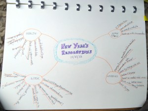 Resolutions by Tim Regan