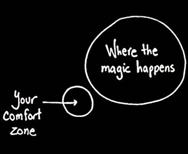 where-the-magic-happens-your-comfort-zone_daily-inspiration